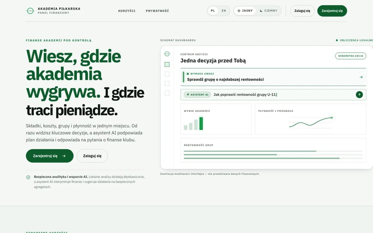 Panel finansowy Free to Dream